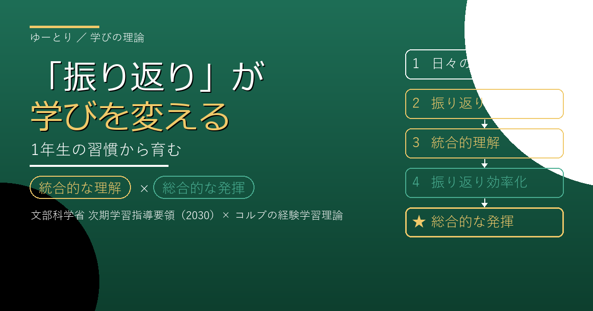 「振り返り」が学びを変える——1年生の習慣から育む「統合的な理解」と「総合的な発揮」